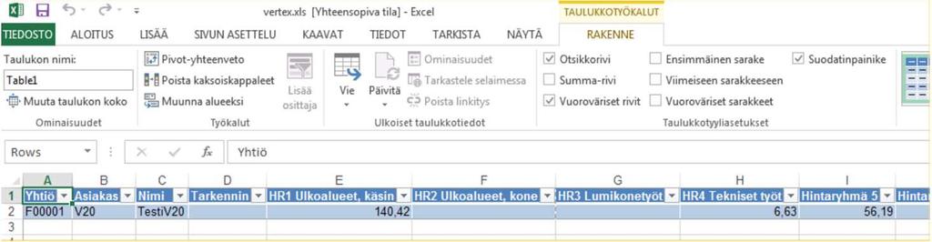 Vinkki: Hintaryhmiä syöttäessä valitse työrivin välilehti Valmisteluaika %,