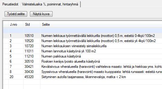 Työmäärälaskenta Työrivin Valmisteluaika %, poiminnat ja hintaryhmä Valm.