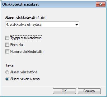 Alueen keskellä olevan alueen tiedot sisältävä laatikko on samalla linkki tietokantaan ja ko. tilan tietoihin. Se katoaa, jos poistat tekstit.