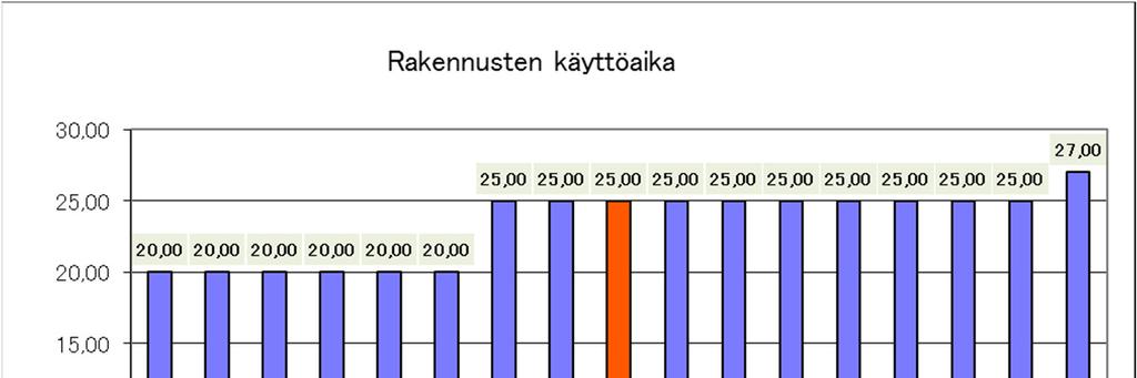 Esimerkki kansainvälisestä kilpailutilanteesta