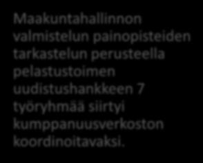 Uudistushanke SM:n ja pelastuslaitosten yhteistyöverkosto 137 nimettyä edustajaa (pela 76, SM 33, muut 34) 8 työryhmää 4 htv projektissa + SM:n väki