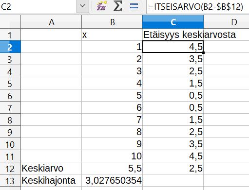 36B. a) Määritetään taulukkolaskentaohjelmalla kysytyt tunnusluvut.