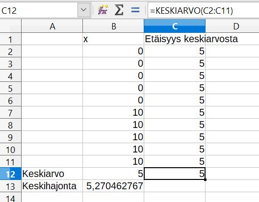 erotus on aina suurempi tai yhtä suuri kuin nolla.