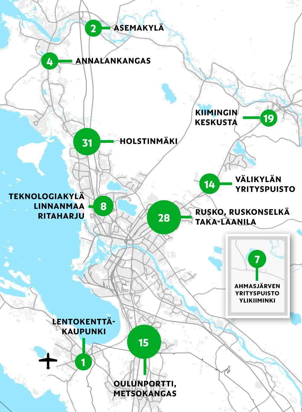 9 gin alueella. Kiimingissä, Haukiputaalla, Oulusalossa, Ylikiimingissä ja Yli-Iissä kaupungin tonttivaranto koostuu pääosin omakotitonteista.