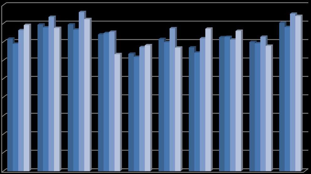 % kokoluokan yrityksistä % kokoluokan yrityksistä