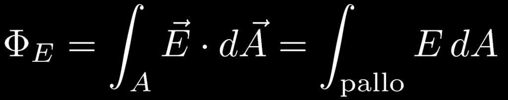 Sähkökenttä: Gaussin laki