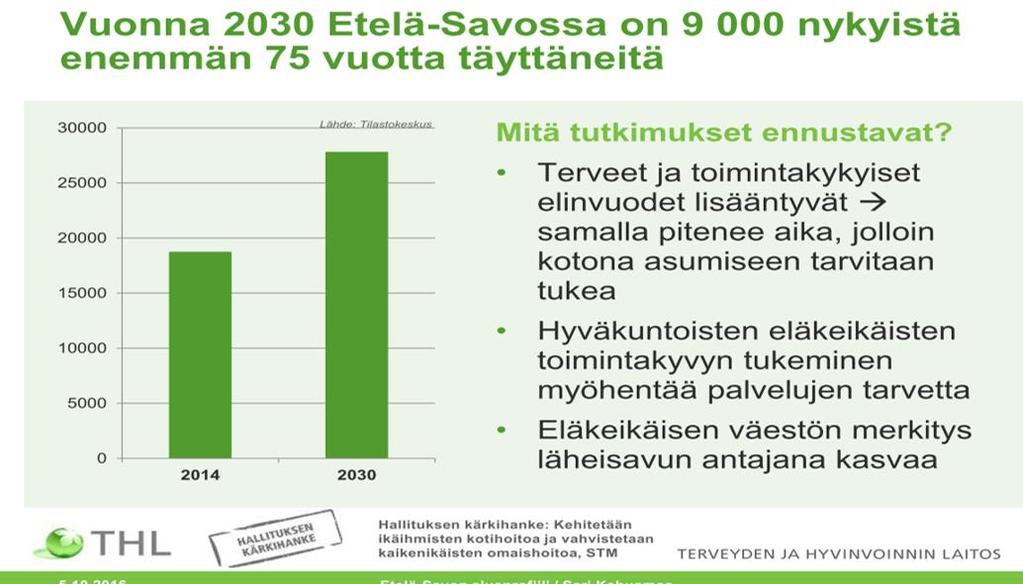 -Käännetään ikääntyminen voimavaraksi- Nuoruus