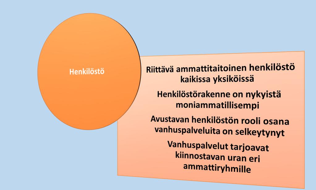 Miten tehdään