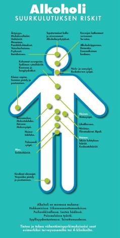 Mikäli haluat keskustella alkoholinkäytöstäsi, ota asia rohkeasti puheeksi hoitajan tai lääkärin kanssa jo tällä käynnillä. Me haluamme olla apunasi.
