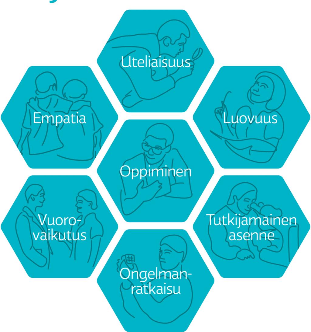 Tulevaisuuden työelämän taidot Genreerisiä taitoja Miten ja missä opetetaan