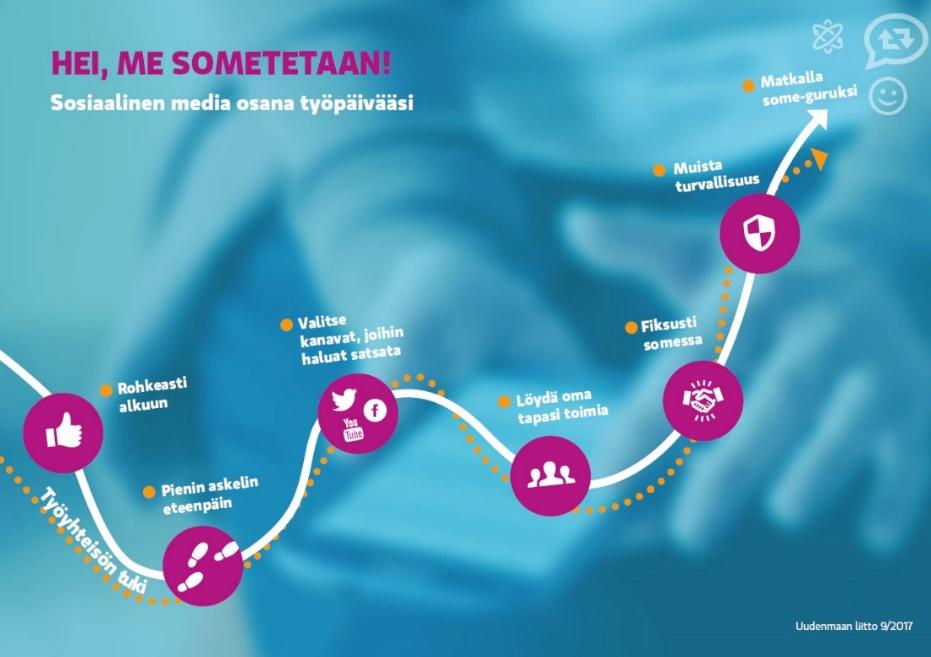 Myös kuntavaalivuosi näkyi viestinnässä. Liiton organisoiman vaalien valmistelutoimikunnan työstä ja kevään kuntavaaleista kerrottiin aktiivisesti.