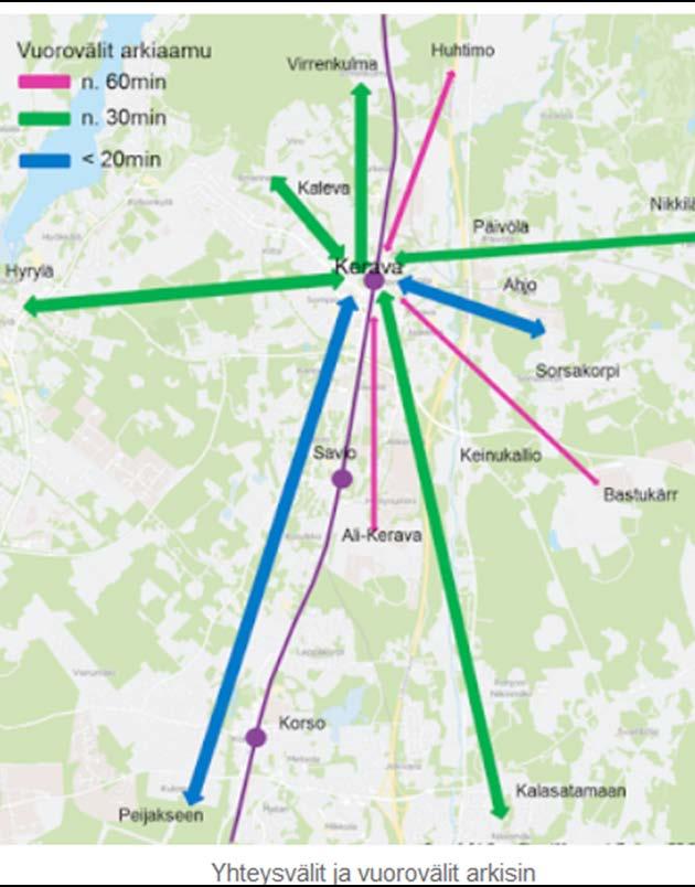 Keravan linjastosuunnitelma Uusi linjastosuunnitelma on nyt valmistelussa. Kommentteja voi antaa HSL:n blogissa.