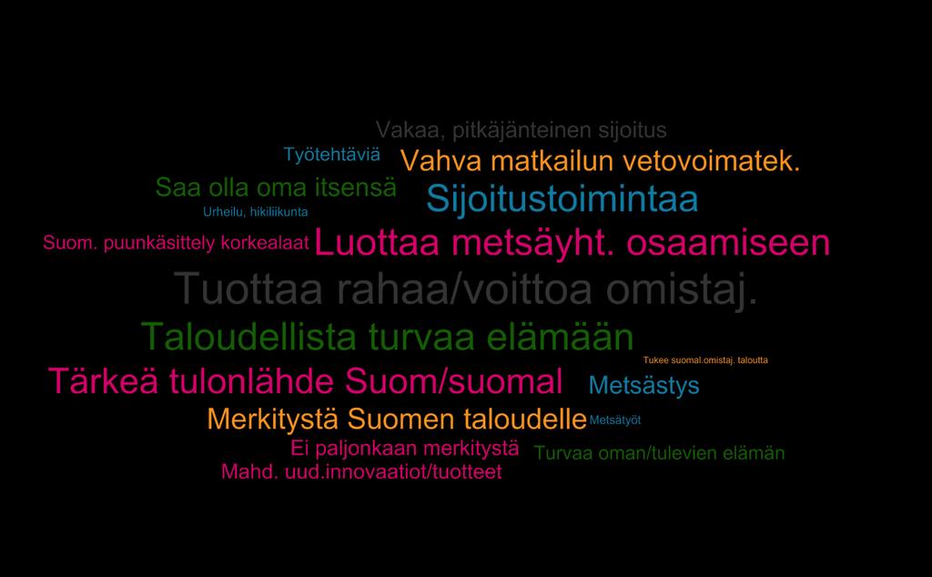 Tunnetyyppi: Määrätietoinen sijoittaja