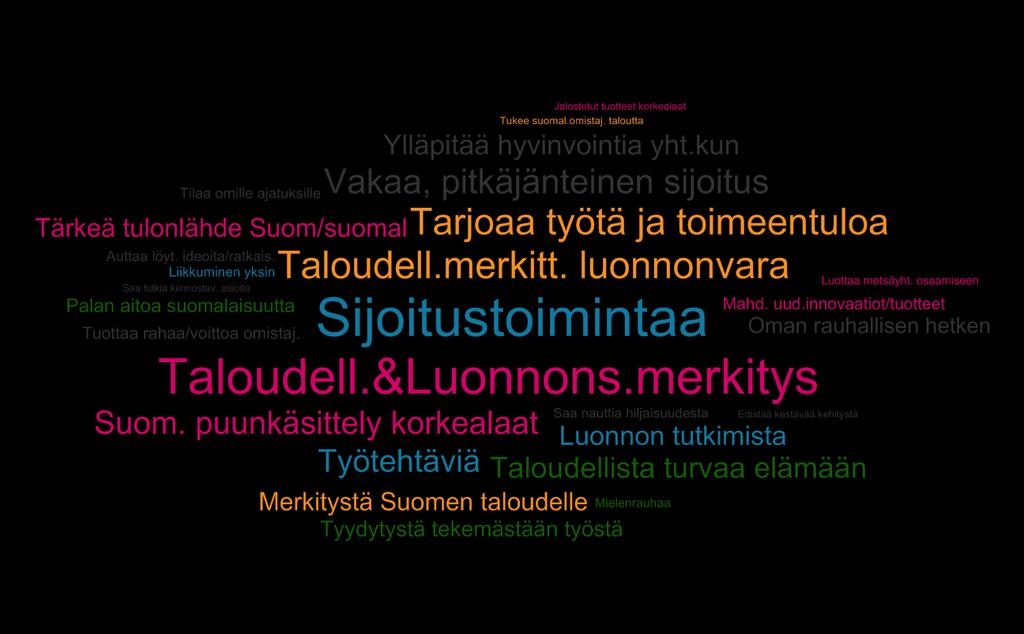 Tunnetyyppi: Harkitseva hyödyntäjä