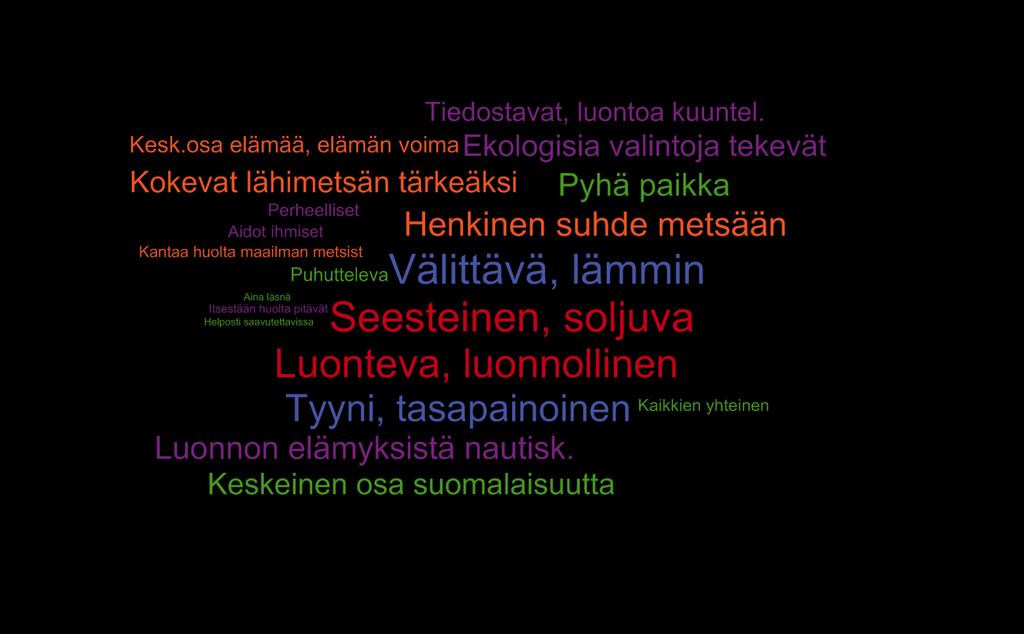 Tunnetyyppi: Seesteinen ylläpitäjä