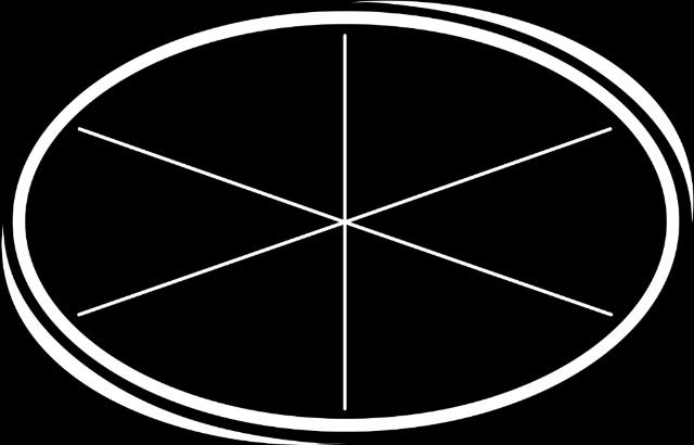 Extroverted Affiliative Individualistic
