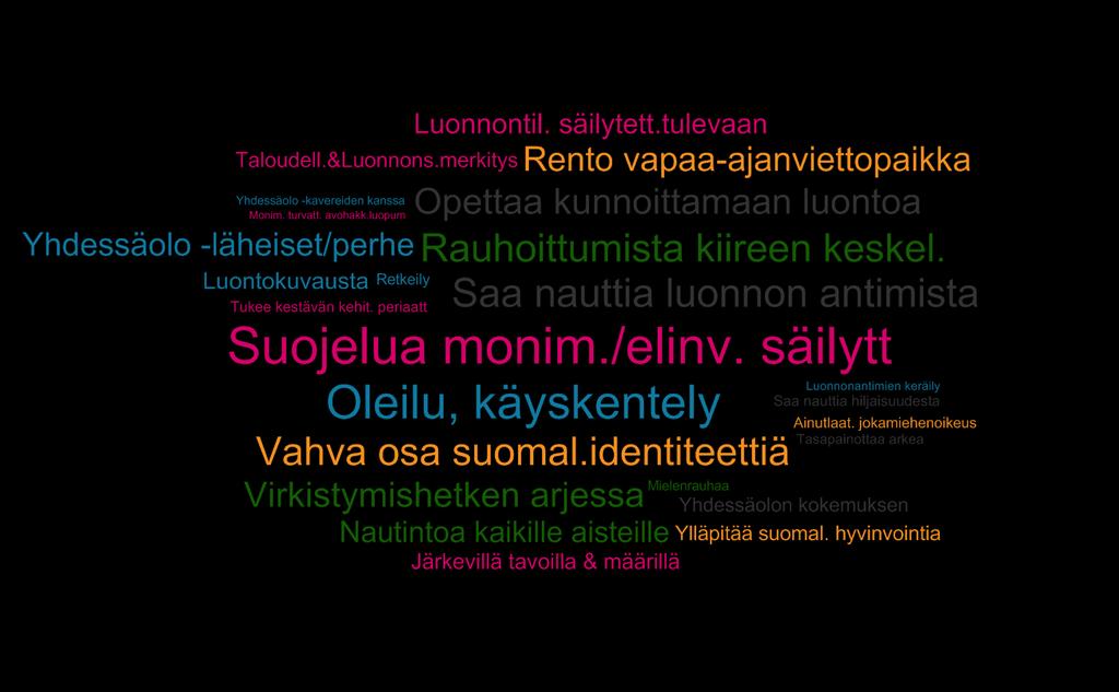 Tunnetyyppi: