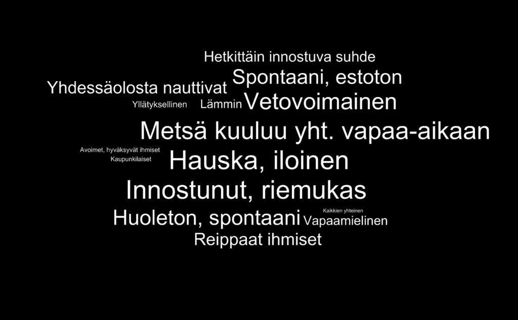 Tunnetyyppi: Huoleton haahuilija Kantar