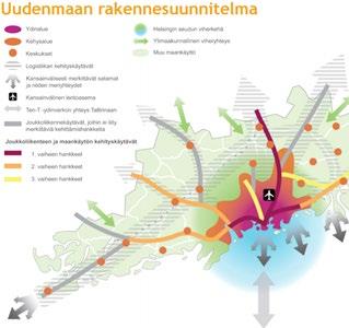 Kaupan suuryksiköiden ohjaus on keskeistä erityisesti, jos MRL:n uudistuksen myötä kaupan säätely mahdollisesti heikkenee ja vähittäiskaupan suuryksiköiden ohjaaminen hyviin sijainteihin vaikeutuu.