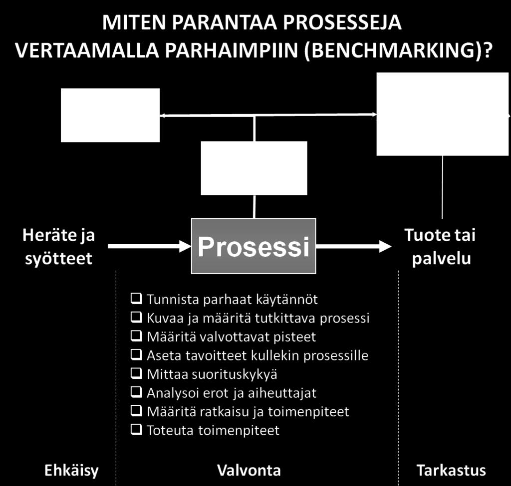 tyyppiseen ongelmaan saisi vinkkiä