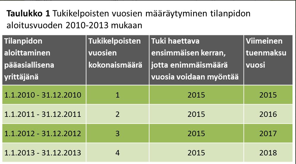 6.4.2018 Viestintä Oy