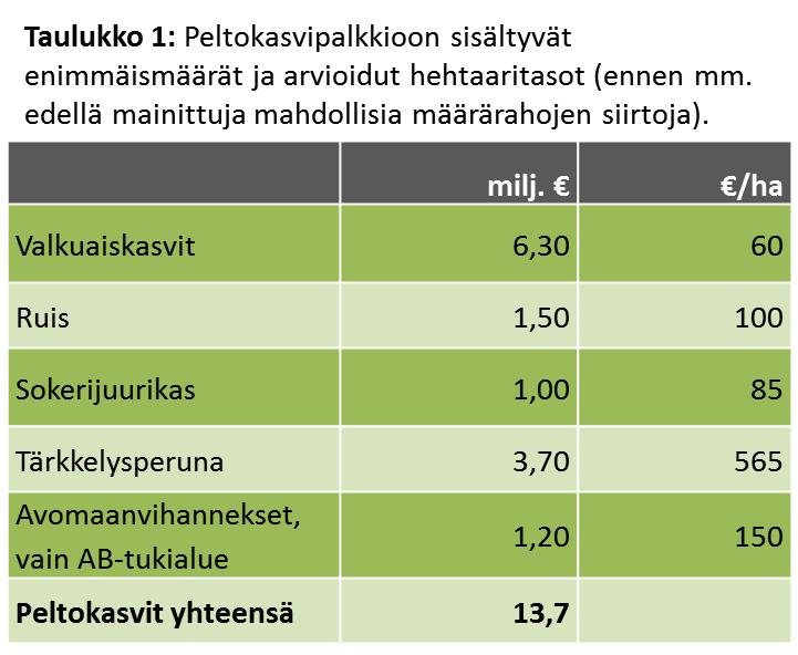 6.4.2018 Viestintä Oy Tuulihaukka / Anna Setälä 43 6.4.2018 Viestintä