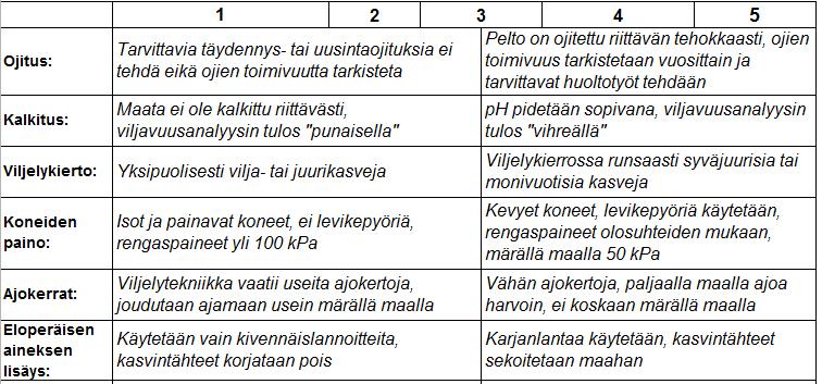 6.4.2018 Viestintä Oy