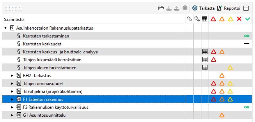 5.2 Rakennuksen mallirakenteen ja säädöstenmukaisuuden tarkastaminen Maankäyttö- ja rakennuslaki sekä sen nojalla annetut asetukset sisältävät lukuisia säännöksiä, joita jo nyt voidaan kiistattomasti