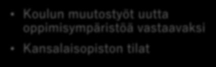 TORIKADUN KIINTEISTÖ (ent. Hermanni) Uskelan koulun Kavilankadun yksikkö, 403 oppilasta (20.9.2018) + 1 esiopetusryhmä + Kansalaisopisto (381 oppilasta v. 2020) USKELAN KOULU Kavilank.