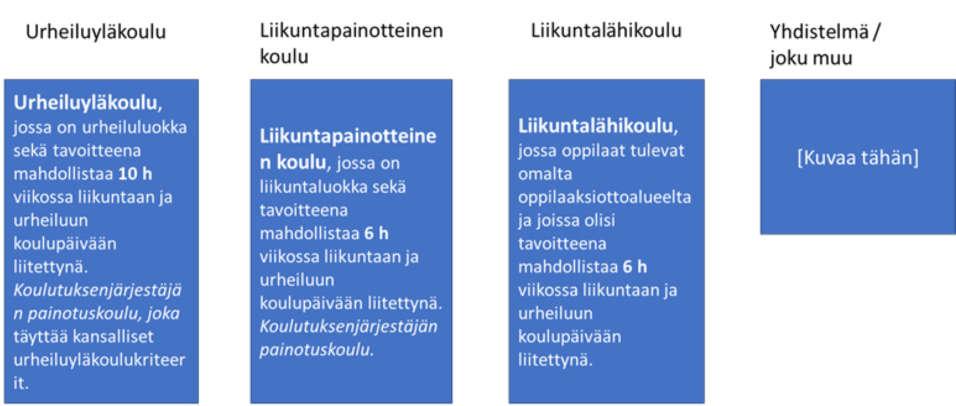 5. 6. M V v v v : [ : Urheiluyläkoulu, v 10 h v v.,., v 6 h v v.