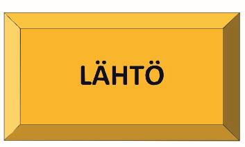 TEHTÄVÄSELITTEET Liite 1 Tehtävää voidaan käyttää voittajaluokassa koiran seuratessa ohjaajan oikealla puolella.