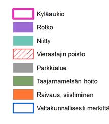 Raivaus, siistiminen