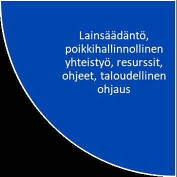 14.5.2018