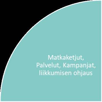14.5.2018
