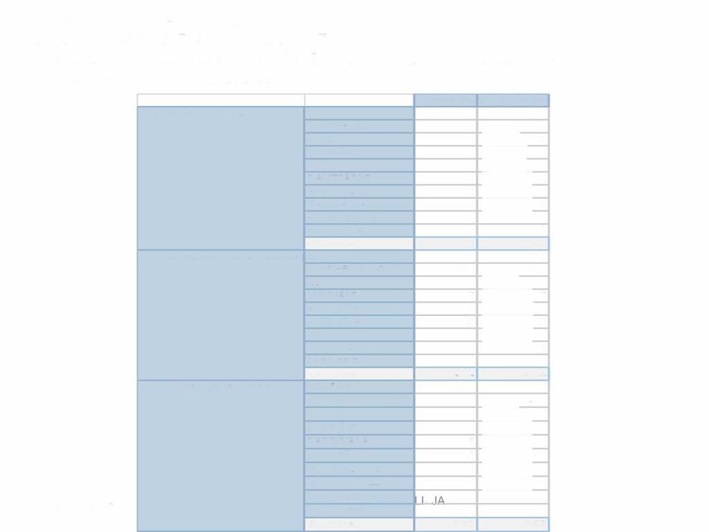 Armi Ian kuntoutuskeskus: osastot 4, 5 ja 6 käyttö kunnittain 2017 (aika 1.1-30.9.2017) 7 tavoite v.