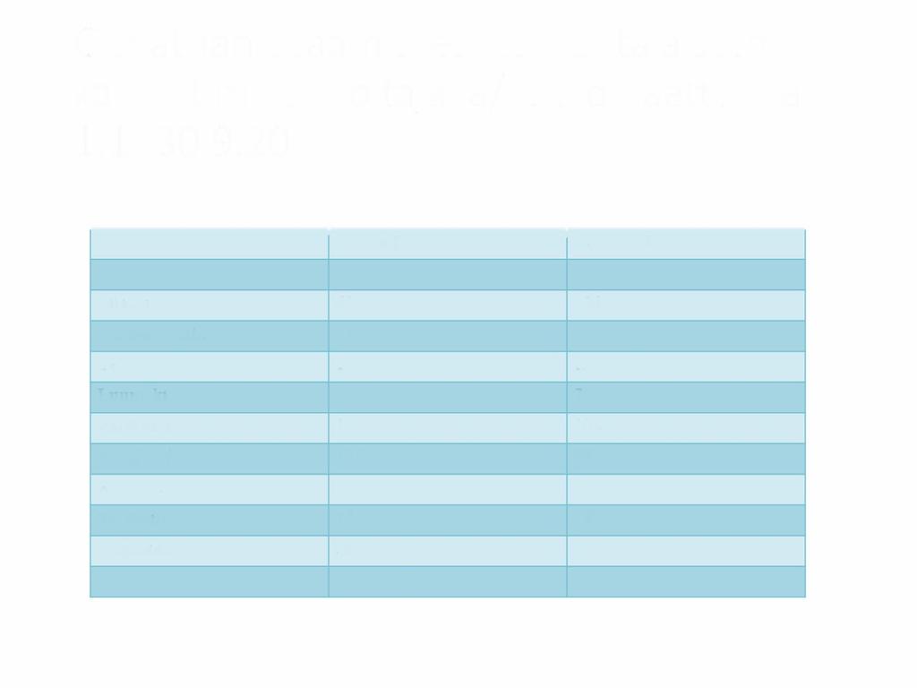 Geriatrian osaamiskeskus, kuntalaisten käyn n