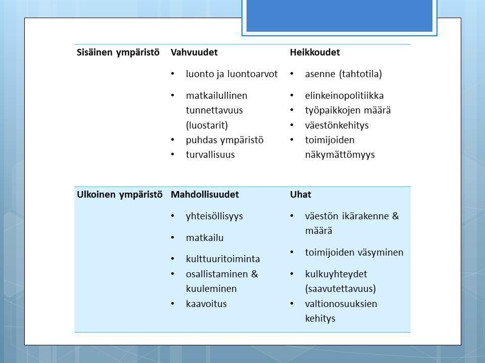 STRATEGISET PÄÄTAVOITTEET Terve kuntatalous