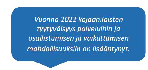 Kasvuteemat: 1.