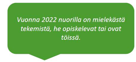 älykkäässä kaupungissa