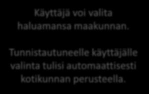 Tunnistautuneelle käyttäjälle valinta