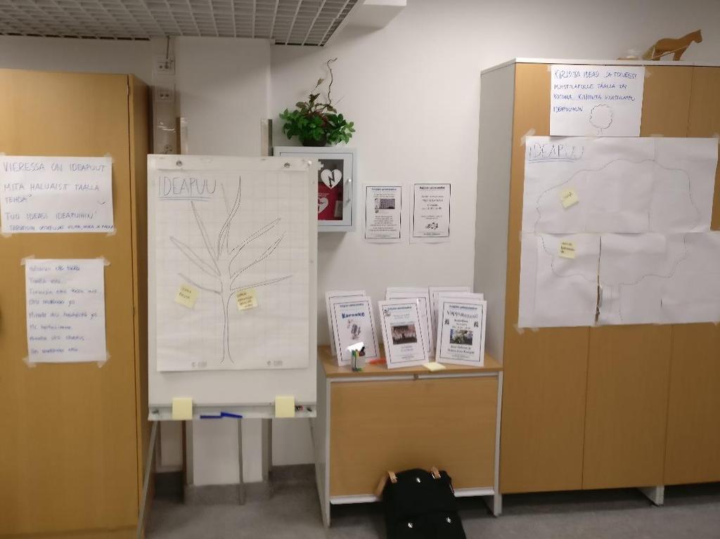 7 Kuva 2: Valmis ideapuu odottaa käyttäjien kommentteja