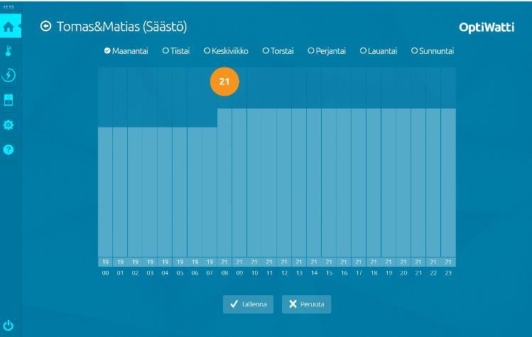 18 4. Haluamme säädöksi seuraavan: klo 00 07 19,0 astetta klo 08 20 21,0 astetta klo 21-24 20,0 astetta Näin helppoa se on: 4.1. Ota kiinni ensimmäisestä pylväästä ja raahaa sitä alaspäin, kunnes lukema on 19 astetta.