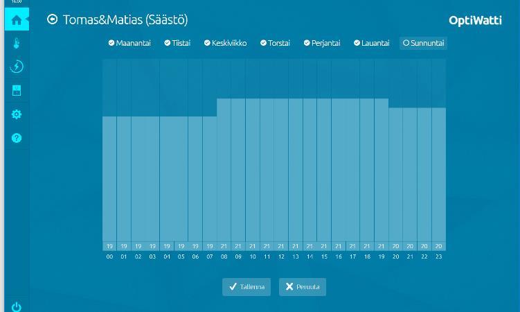 Ota kiinni klo 21 kohdalla olevasta pylväästä ja raahaa sitä alaspäin, kunnes lukema on 20 astetta. Maanantain säästöprofiili on nyt tehty.
