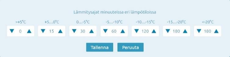 31 Autopistoke Autopistokkeelle voit valita ohjaustavan neljästä vaihtoehdosta: Tunnit -valinnalla autopistoke on päällä haluamasi tunnit kunakin viikonpäivänä.