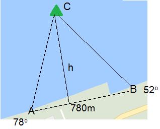 Etäisyyksien mittus kolmiomittuksell, esim. Mtti hlusi tietää kuink kukn rnnst on merellä näkyvä sri. (kuvn h) Hän vlitsi rnnlt kksi kiintopistettä A j B, mittsi näiden välimtkksi AB = 780 m.