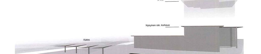 rakennuksen korottamista ja