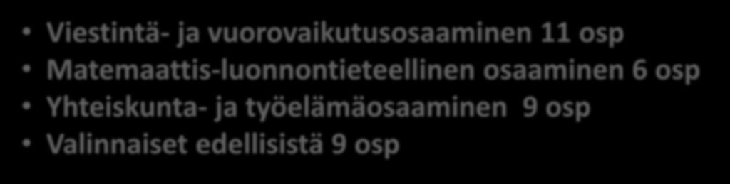 Yhteiset tutkinnon osat yhteensä 35 osp 26 osp pakollisia osaamistavoitteita (pak) 9 osp valinnaisia osaamistavoitteita (val) Viestintä- ja