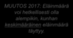 Eläinlaji ja -tyyppi Ey-kerroin Sonnit, lehmät ja muut >2 v naudat 1,0 Naudat 6 kk -2 v 0,6 Alle 6 kk ikäiset nautaeläimet 0,4 Emakot porsaineen tai joutilaina 0,5 Muut siat (paitsi