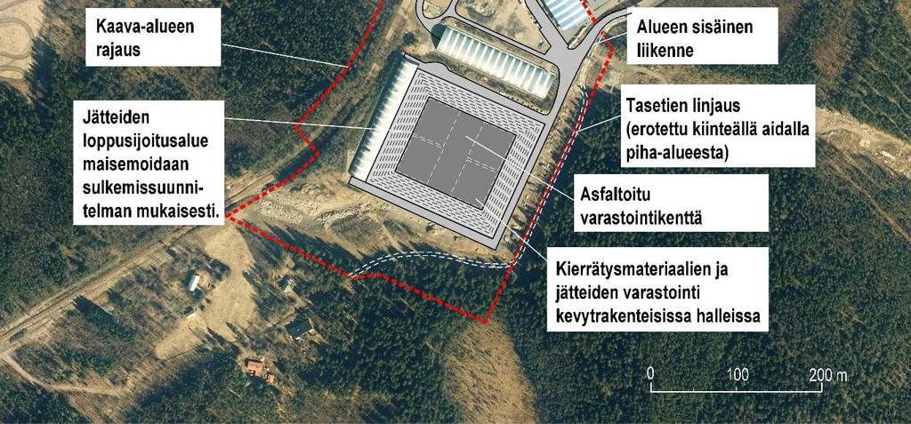 Muovijalostamon yhteyteen sijoittuu nykyisin kevytrakenteinen kaarihalli, joka toimii paalattujen muovijakeiden välivarastona. Varastohallit sijoitetaan asfaltoitavalle kentälle, jonka pinta-ala on n.