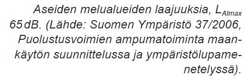 8 Päätöksen mukaan ohjearvoja sovellettaessa on otettava huomioon ampumaratatoiminnan luonne, kuten ampuma-ajat, laukausmäärät ja ampumalajit, sekä alueen todellinen tai suunniteltu käyttö ja